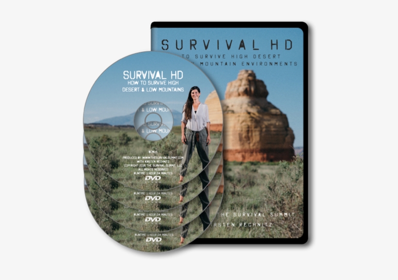 Surviving Harsh Environments, transparent png #2558219
