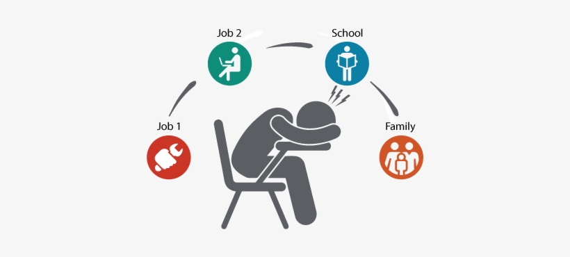 California Should Do More To Support “non Traditional” - Students Low Income Background, transparent png #2558455