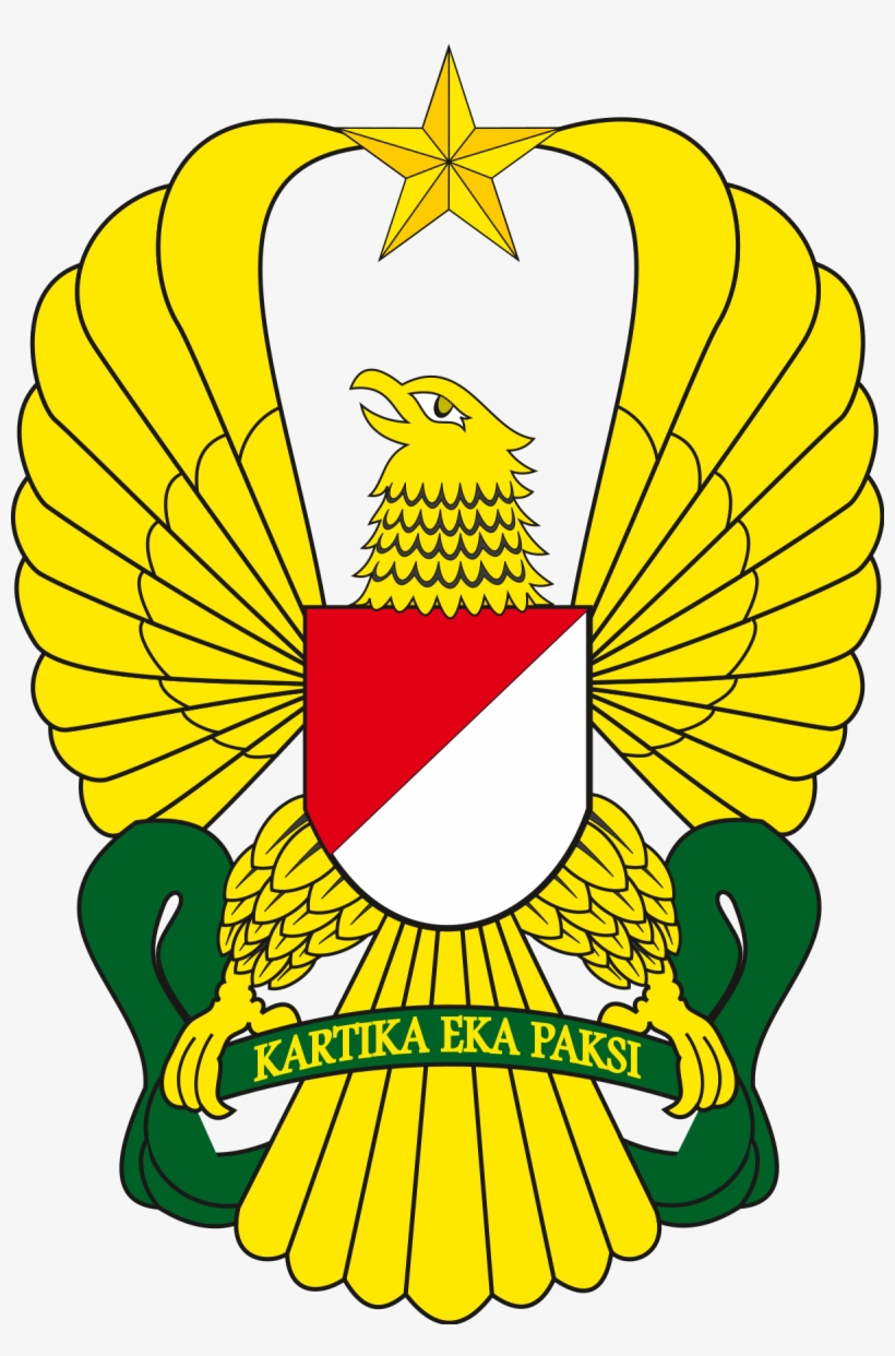 Indonesian Army, transparent png #2559356