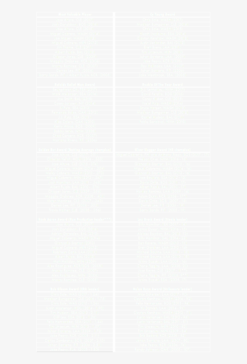 Monochrome, transparent png #2559404