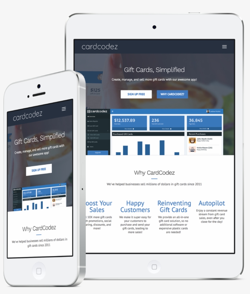 Responsive Web Design - Iphone, transparent png #2560779