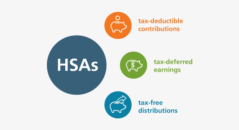 Tax Png, transparent png #2561959
