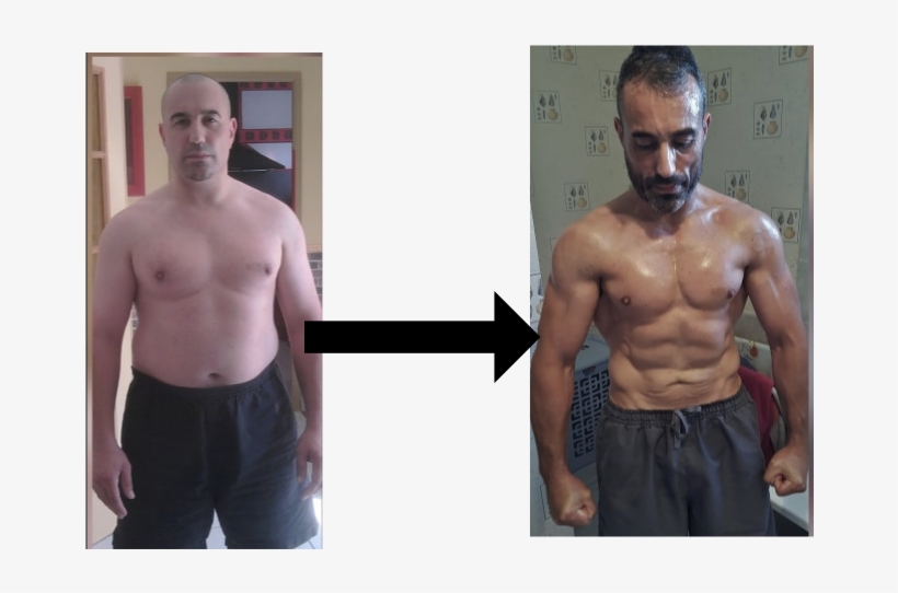 Click Here To See Hundreds More Detailed Transformations - Barechested, transparent png #2562215