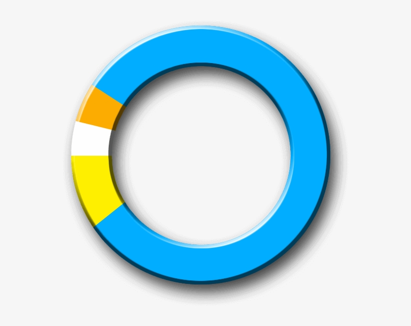 Dağıtımı & Kullanımıdağıtımı & Kullanımı - Circle, transparent png #2562610