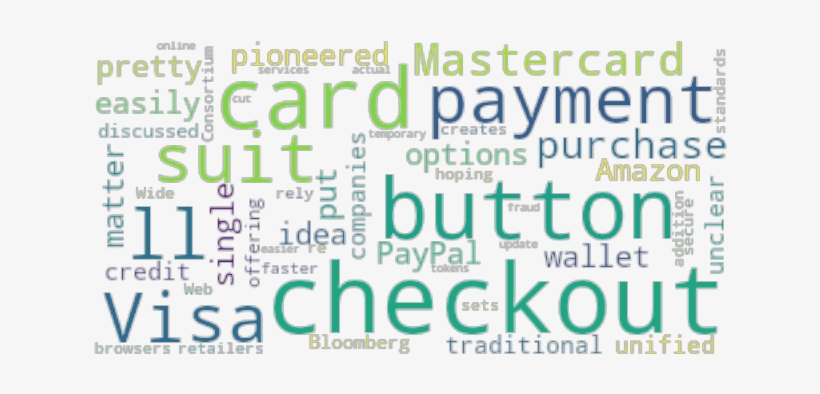 Article Analysis - Graphic Design, transparent png #2563224