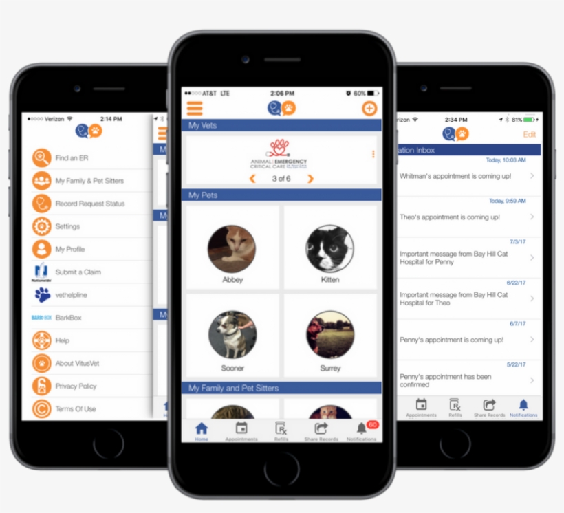 Android Mobile Png Picture Free Stock Vitus Vet App Free Transparent Png Download Pngkey