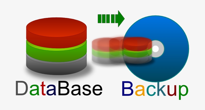 Database - Backup Database, transparent png #2565719