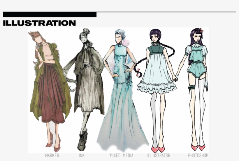 Illustrator Test - Illustrator, transparent png #2565759