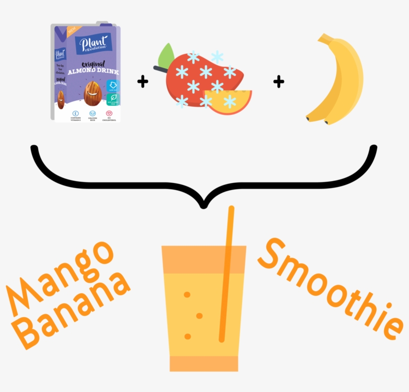 Mango Banana, transparent png #2566641
