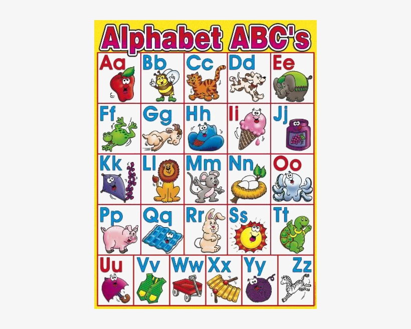 A To Z Alphabets Transparent Image - Alphabet A To Z, transparent png #2567200
