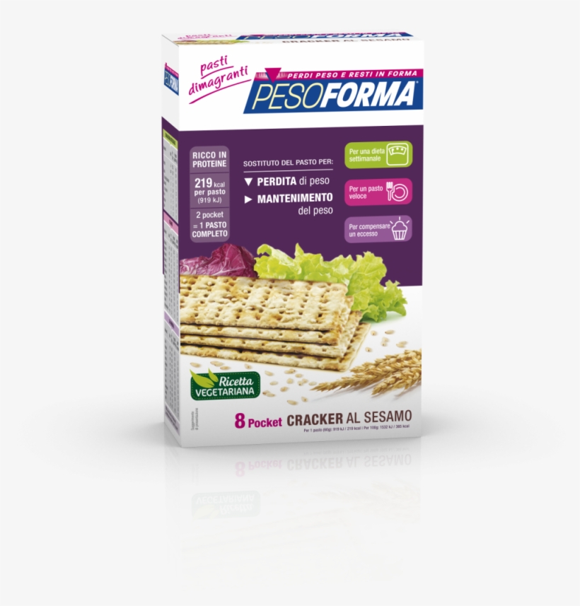 Cracker Al Sesamo - Nutrition & Sante' Italia Spa Pesoforma Crackers, transparent png #2567244