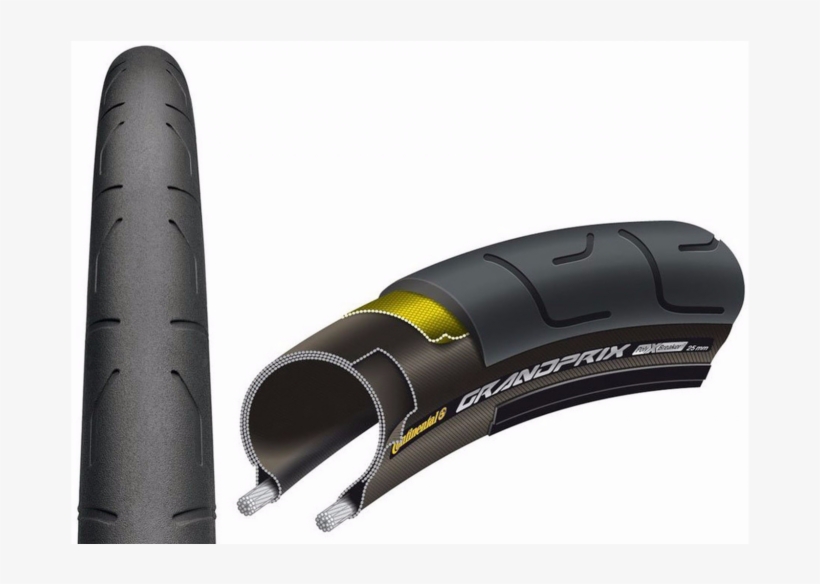 Continental Grand Prix Road Tyres - Continental Grand Prix, transparent png #2567671