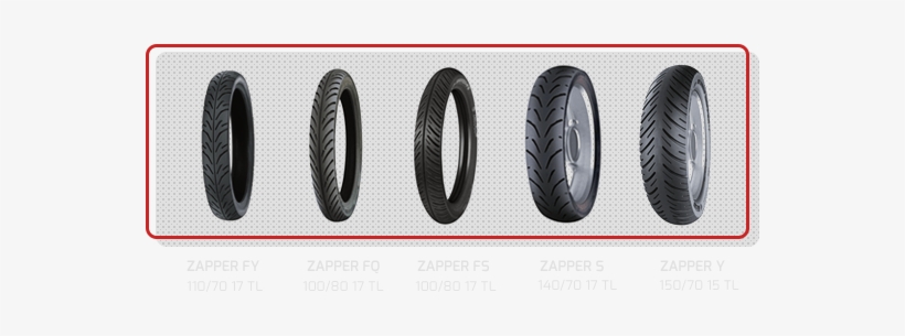 Get Ready To Ride Like Never Before - Mrf Tyres For Pulsar 150, transparent png #2567702