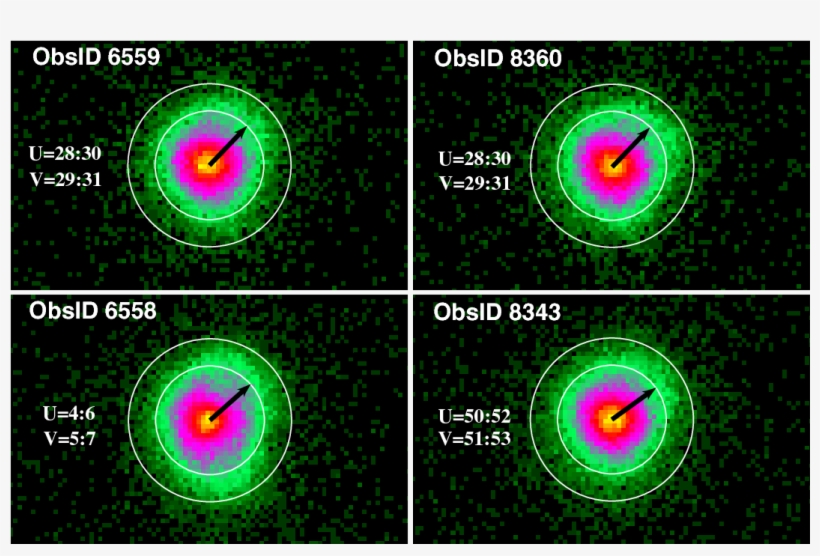Images/hrma Anomaly Hrci Capella - Circle, transparent png #2567997