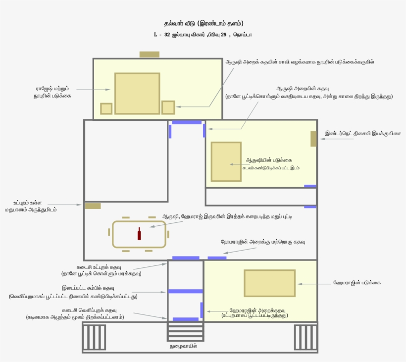 Open - Aarushi Talwar Murder Case Map, transparent png #2572767
