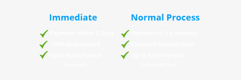 No Win, No Fee - Flight Cancellation And Delay, transparent png #2574993