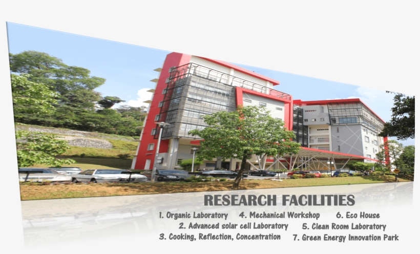 Institut Penyelidikan Tenaga Suria Universiti Kebangsaan - Research Institute, transparent png #2575301