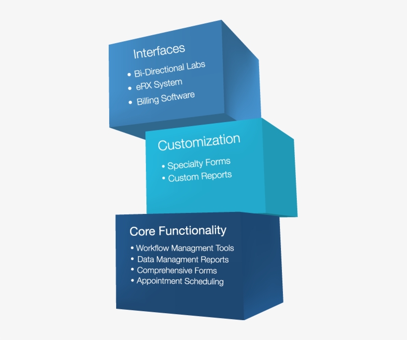 Bulding Block Module - Paper, transparent png #2575830