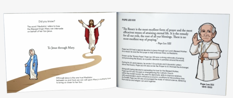 All - Catholicism, transparent png #2576010