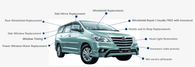 Services From Innova Auto Glass In Lakewood, Colorado - Toyota Innova Png, transparent png #2576114