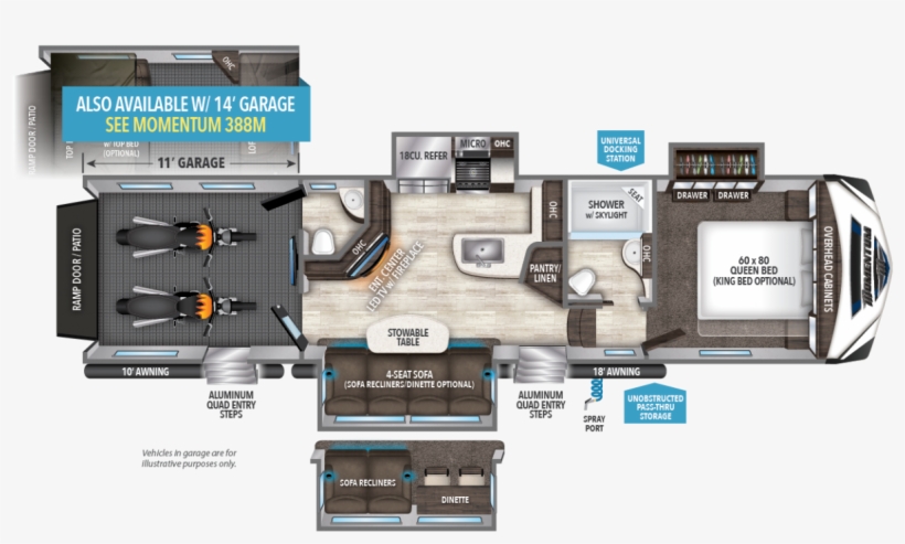 Specs / Features / Packages - 2017 Grand Design Momentum 388m, transparent png #2576136