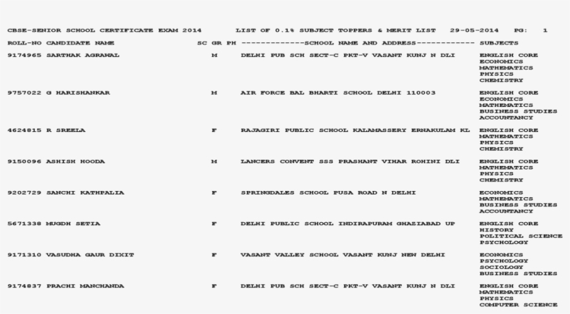 Document, transparent png #2578205