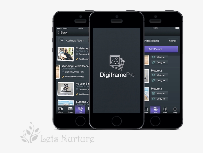 Let's Nurture On Twitter - Smartphone, transparent png #2578995