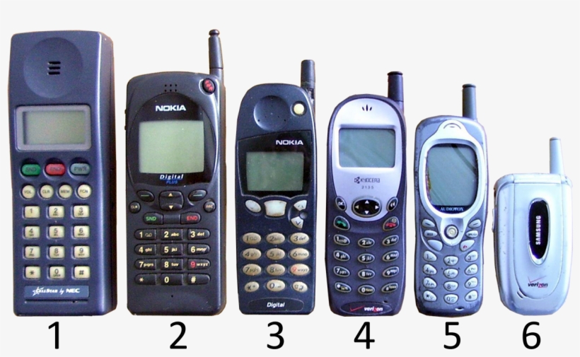 Mobile Phone Timeline, transparent png #2581798