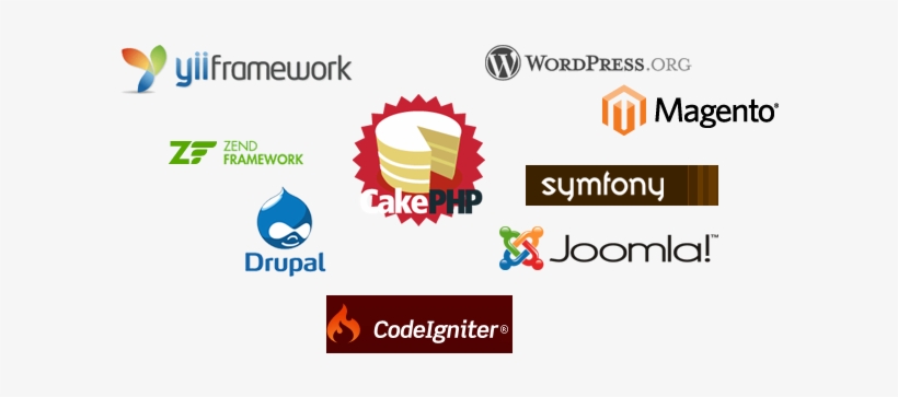 Php Framwork Logo - Php Frameworks And Cms, transparent png #2582438