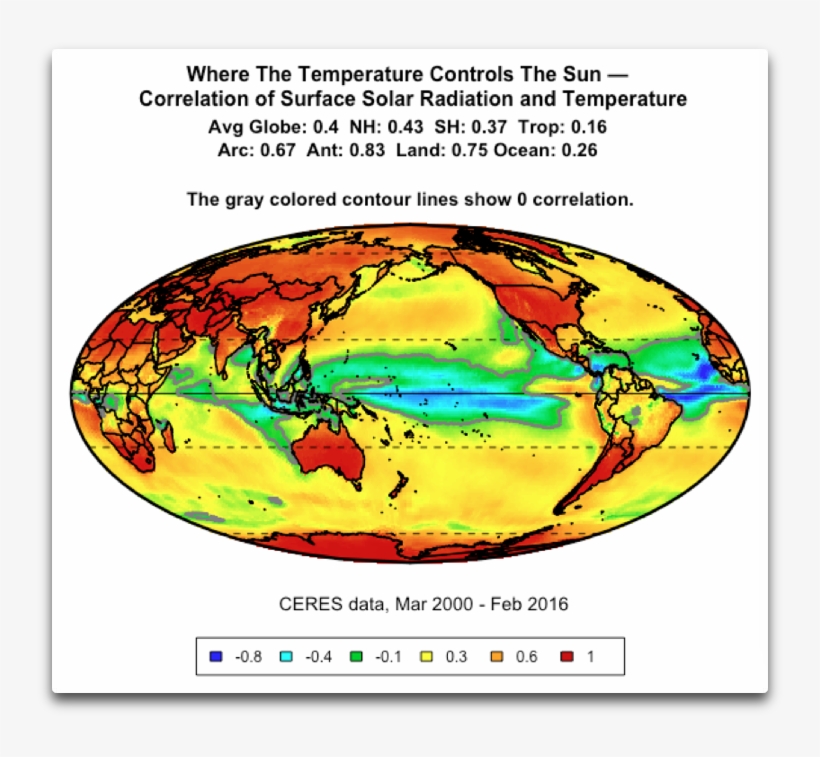 Ceres Cor Surface Sun Temperature - Temperature, transparent png #2583826