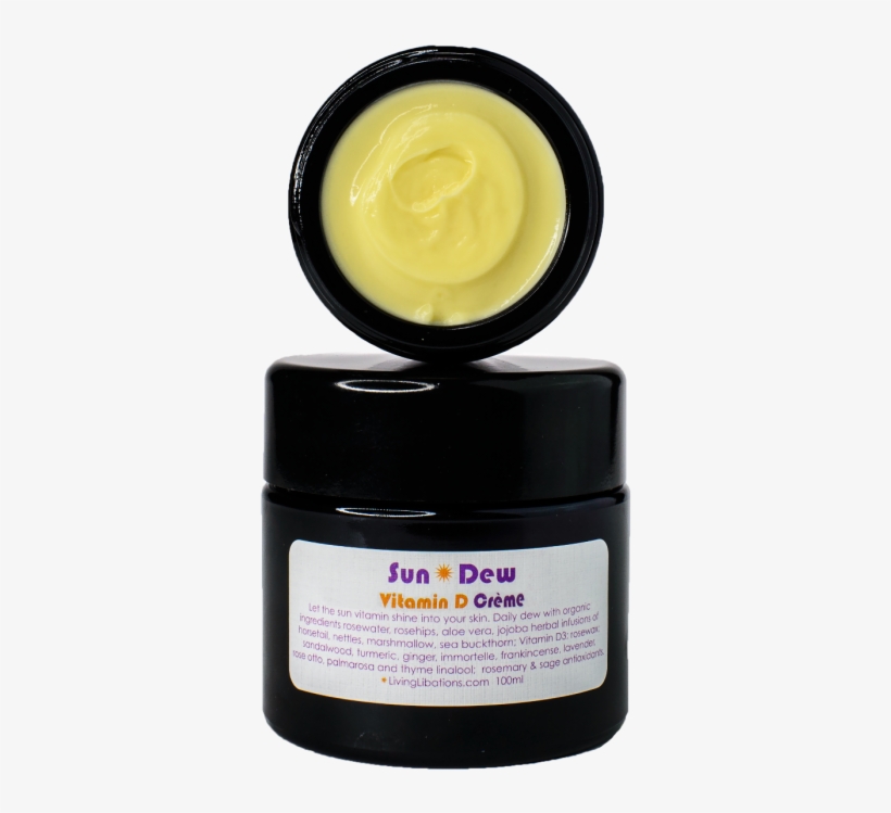 Skin Paints Transdermal, transparent png #2584091