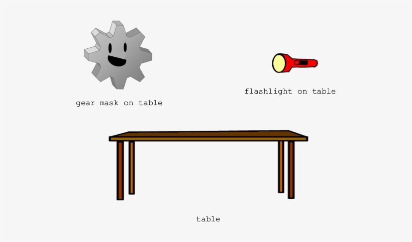 Office-stuff - Sofa Tables, transparent png #2585117