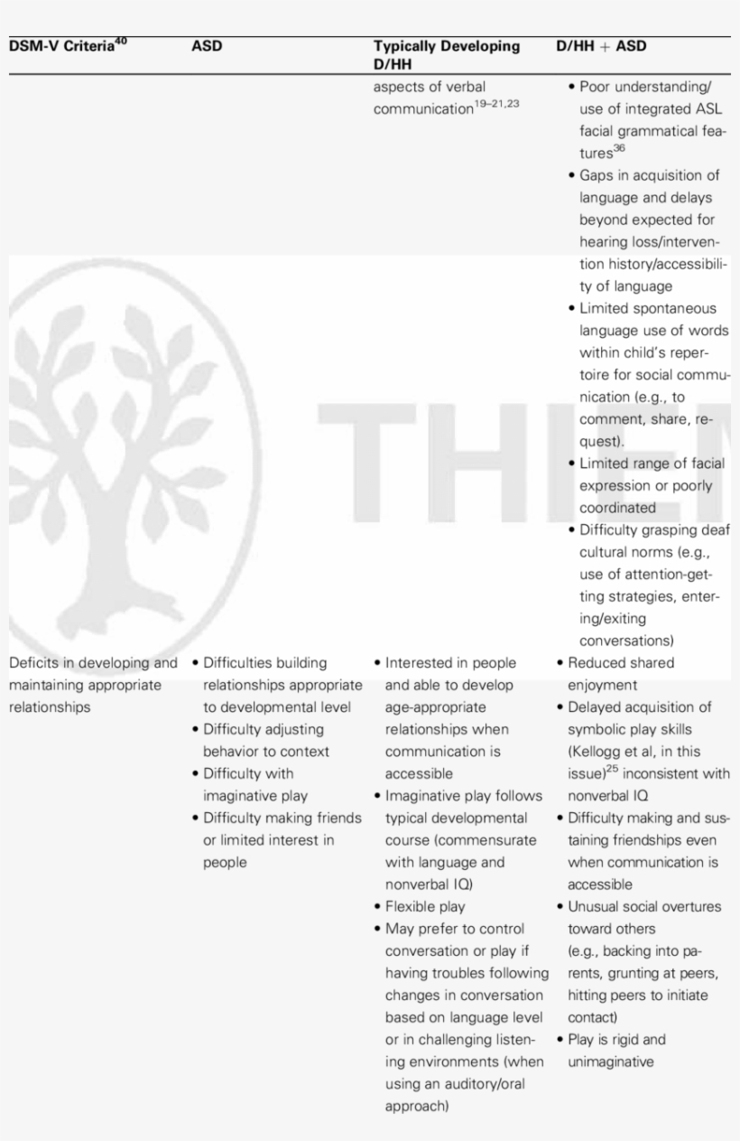 Continued) - Circle, transparent png #2586953