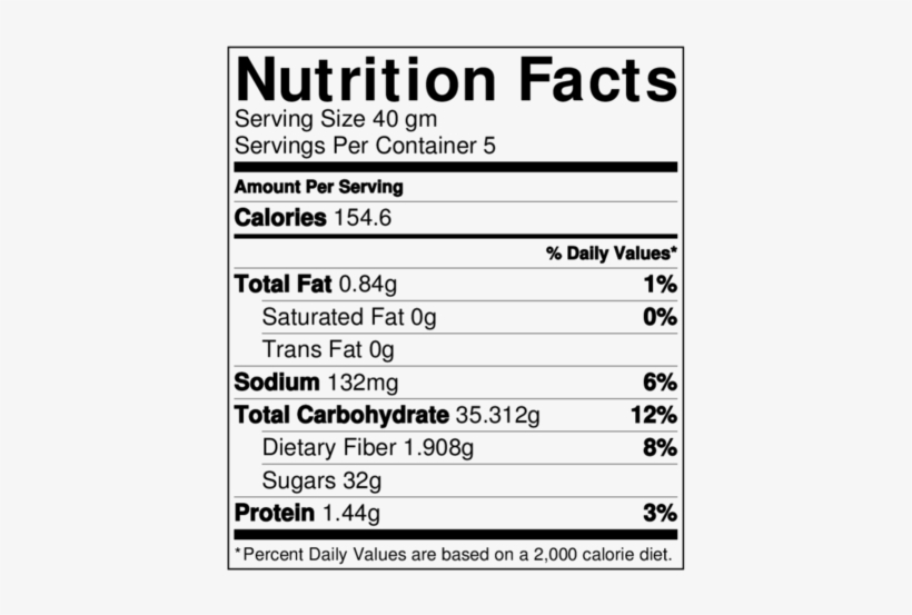 Mango Slices - Beer Nuts Hot Bar Mix 32 Oz. Sup Bag, transparent png #2588133