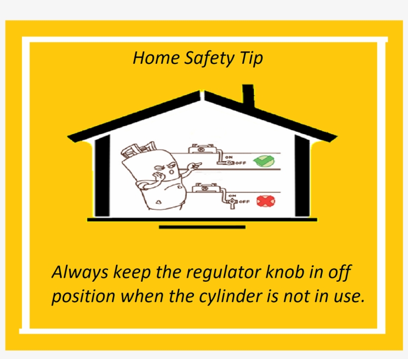 A General Home Safety Tip - Diagram, transparent png #2588335
