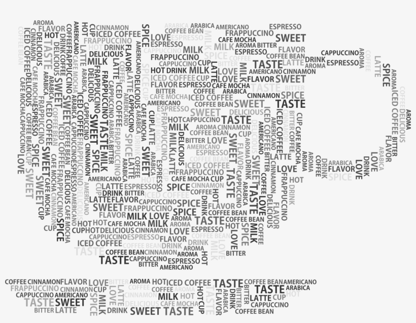 This Free Icons Png Design Of Coffee Cup Word Cloud, transparent png #2588512