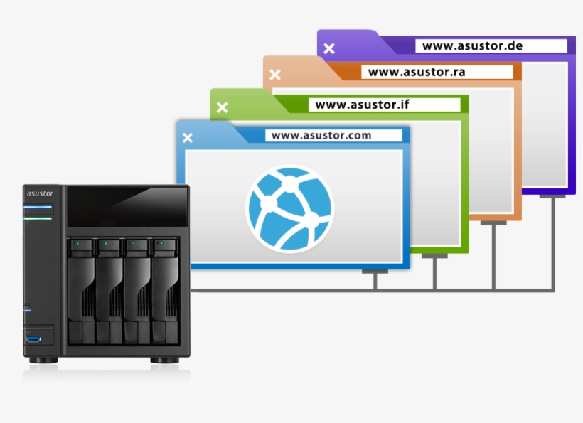 Asustor Nas 華芸 Multiple Websites - Server Website, transparent png #2588673