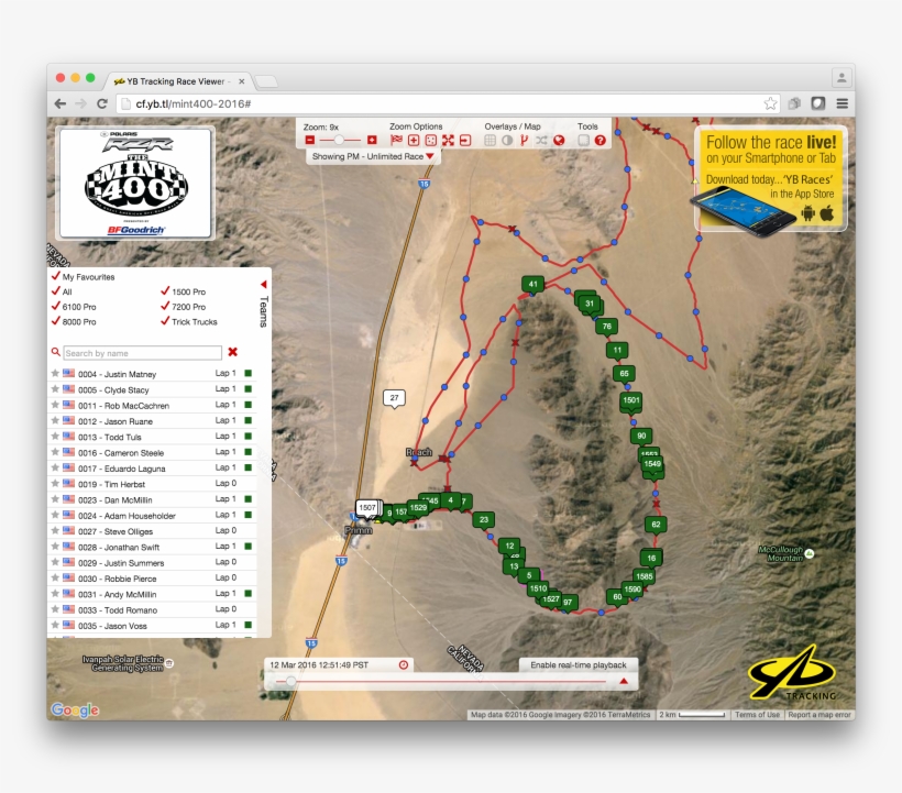 The Yb Unit Is Designed For The Harsh Realities Of - Mint 400, transparent png #2589488