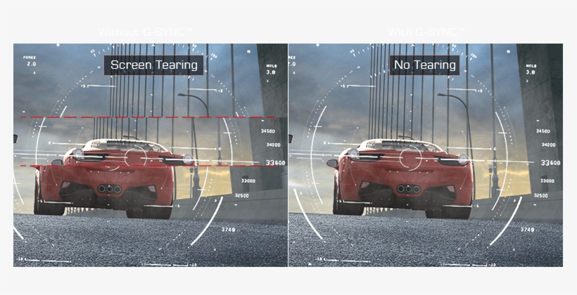 G-sync Features Require A Nvidia® Geforce® Gtx™ 650ti - G Sync, transparent png #2589722
