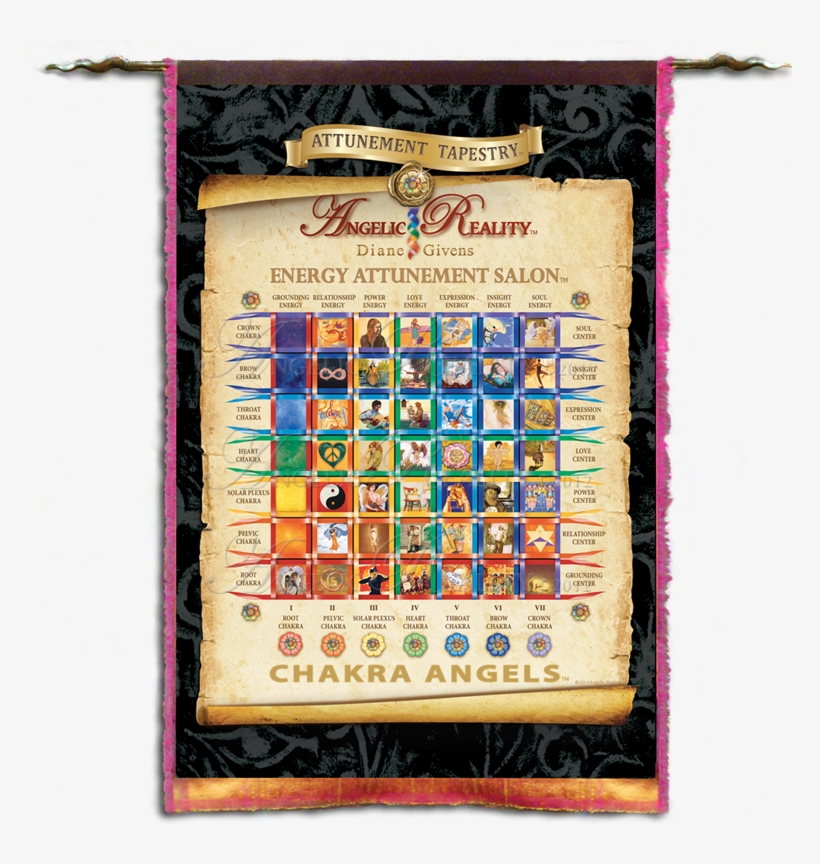 Front - Needlework, transparent png #2589885