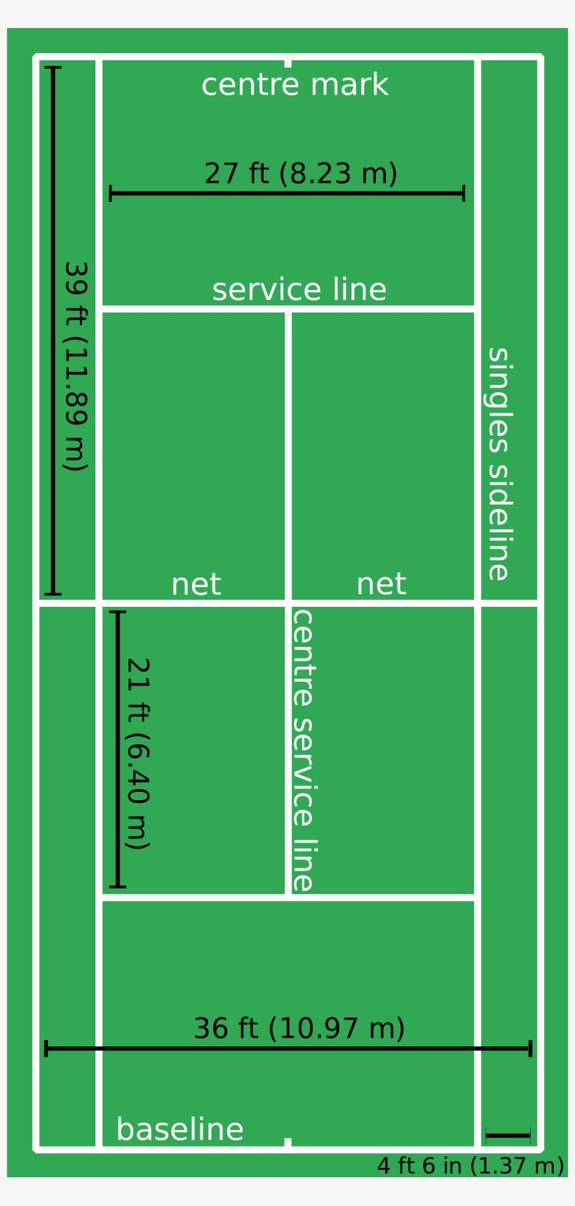 Simple Tennis Court Diagram - Tennis Court Set Up, transparent png #2591494