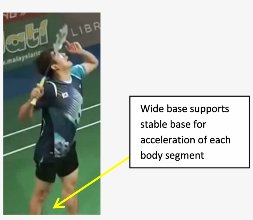 Professional Athlete Performing The Forehand Smash - Player, transparent png #2591622