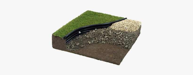 Best Landscape Edging - Best Lawn Edging, transparent png #2592701