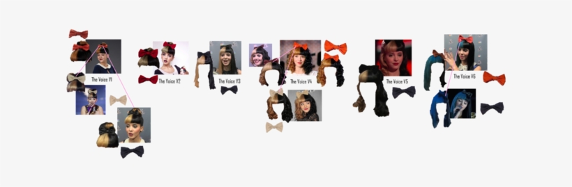 The Voice Hairs - Lace Wig, transparent png #2593533