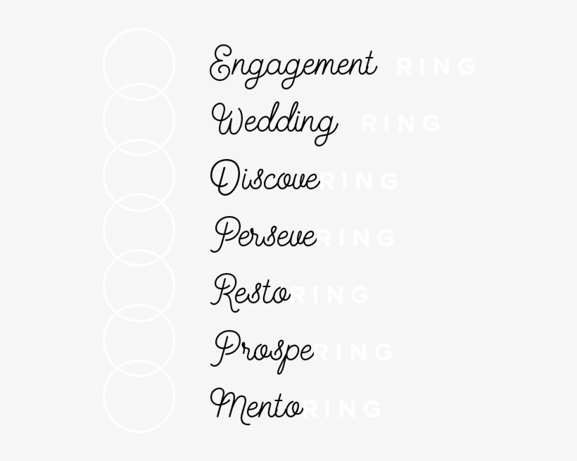 Every Marriage Is Wearing One Of These Rings And Can - 7 Rings Of Marriage, transparent png #2594725
