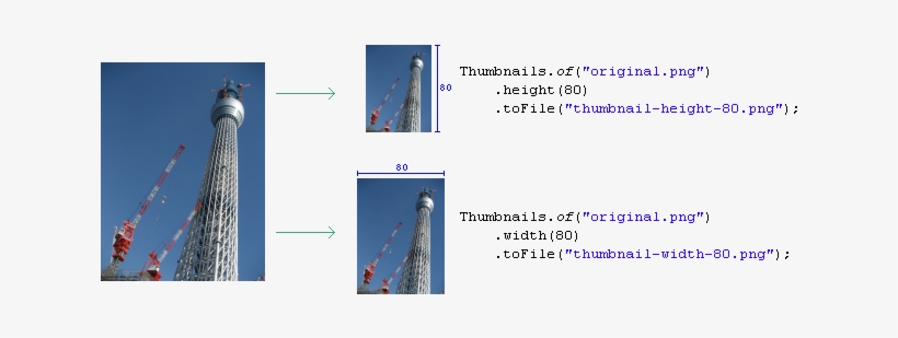 Thumbnail Generation Java Library - Thumbnail, transparent png #2596030