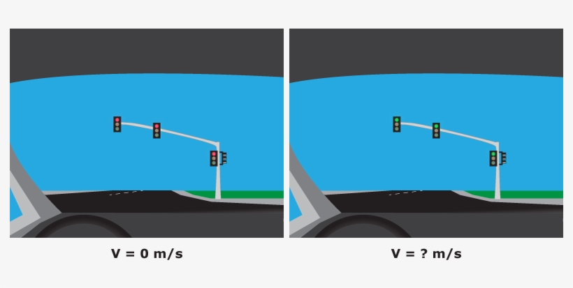 Red Light Appears Green - Green, transparent png #2596161