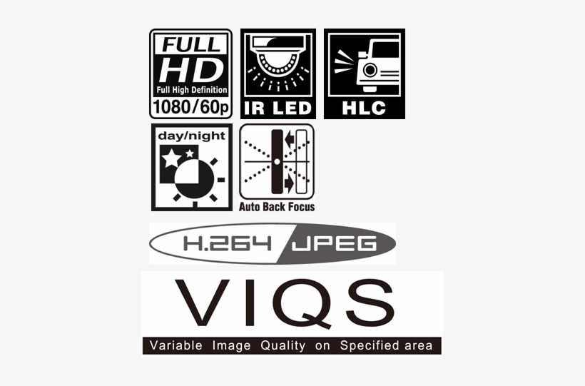 Panasonic, Bullet Camera, Security Solutions, Security - Wireless Security Camera, transparent png #2596350