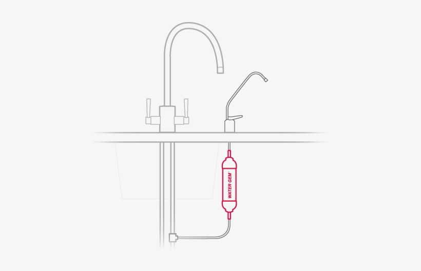 Selling Water Filter - Water, transparent png #2599756