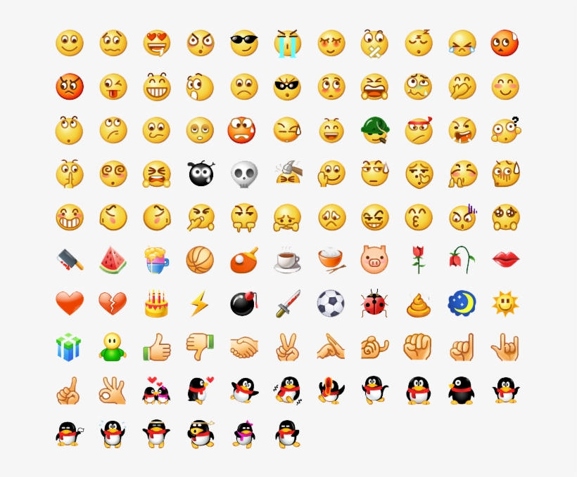 Wechat Emoticon Spritesheet - Wechat Emoji, transparent png #260316